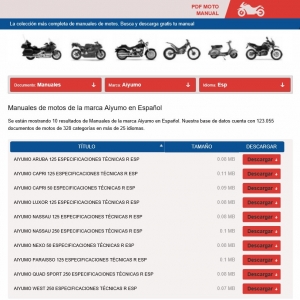 Manuales mecánica para motos Manuales mecánica para motos