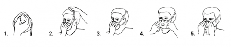 cómo usar mascarilla Uso de mascarilla con válvula