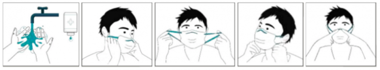 modo de uso mascarilla cómo ponerse una mascarilla